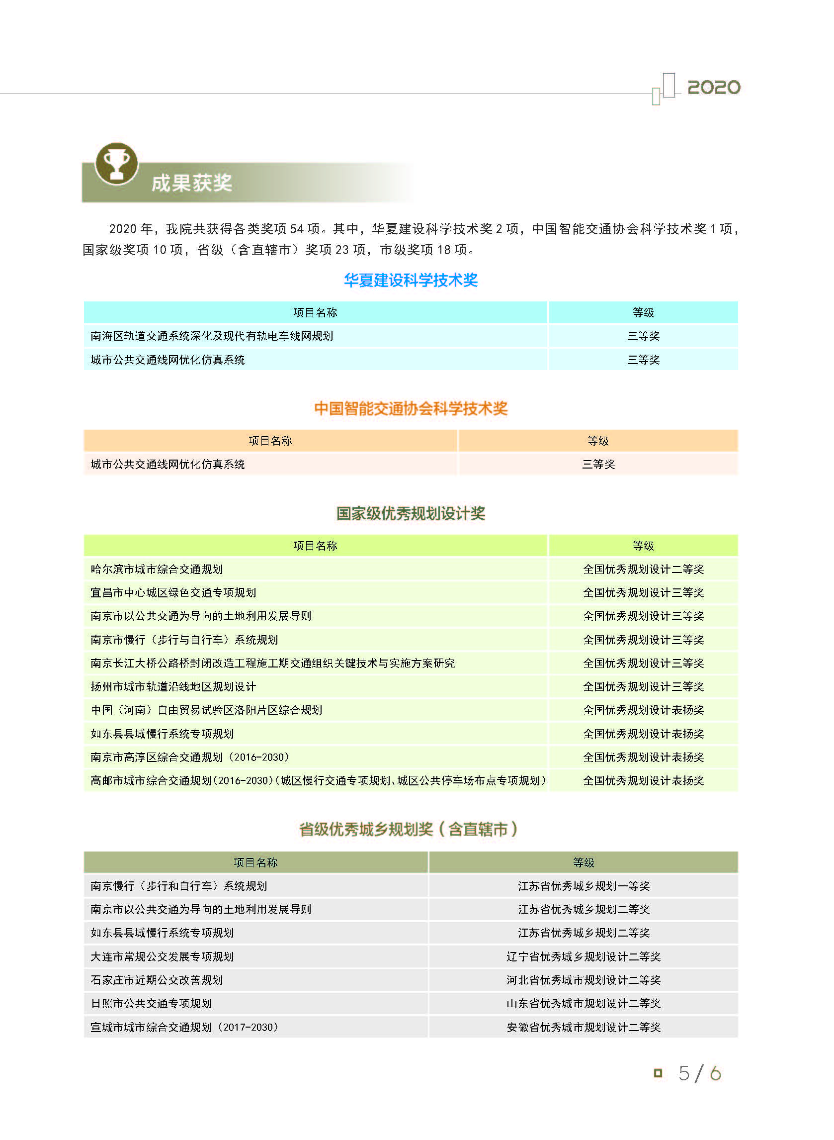 2020大事記-打印 - to繪優(yōu)源-終稿_頁(yè)面_10.jpg