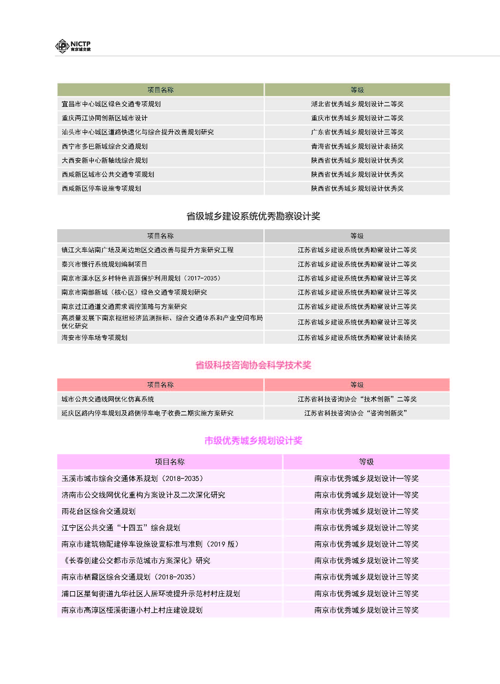 2020大事記-打印 - to繪優(yōu)源-終稿_頁(yè)面_11.jpg