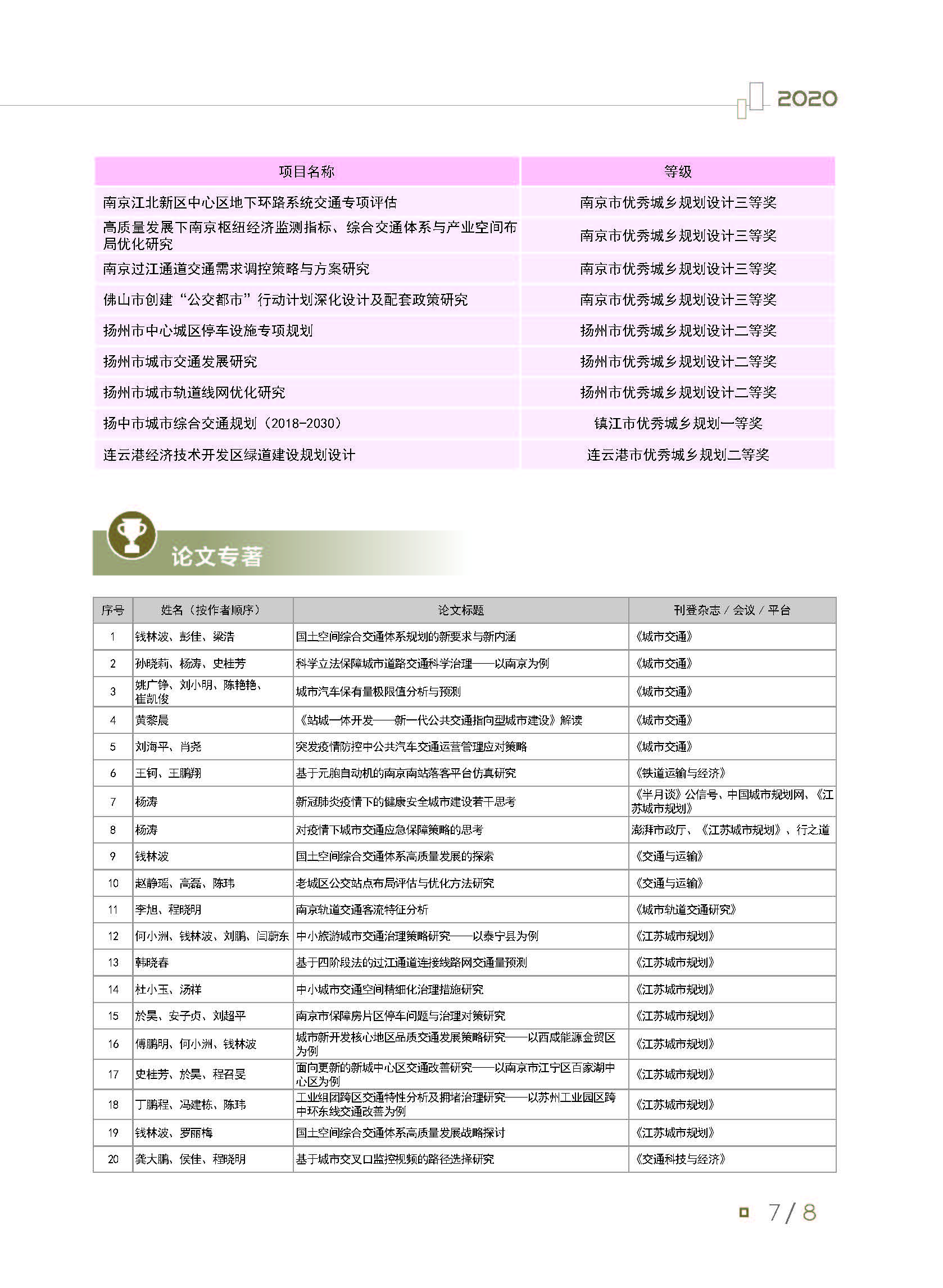 2020大事記-打印 - to繪優(yōu)源-終稿_頁(yè)面_12.jpg